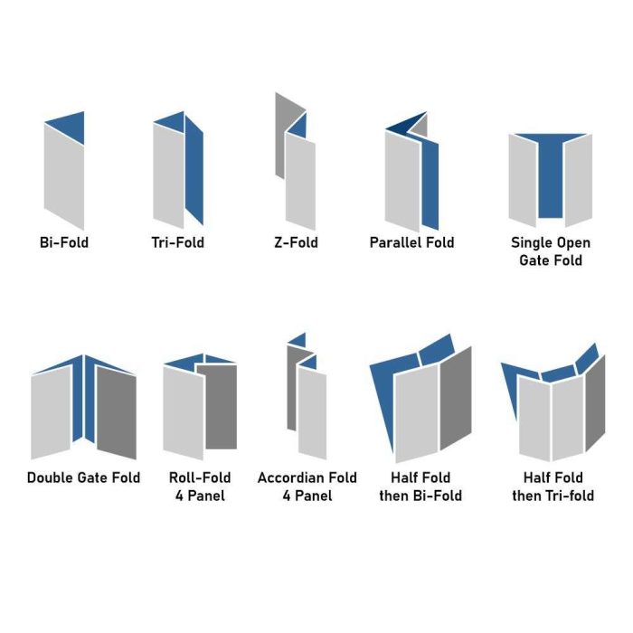 Custom Brochures