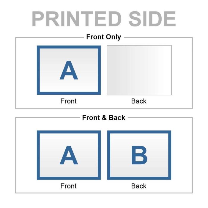 Custom Soft Touch Postcards