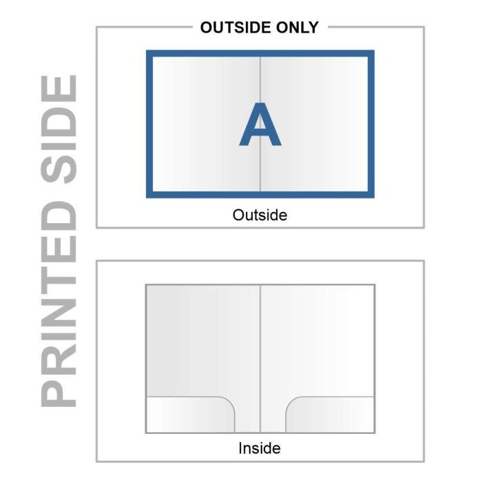 NY Presentation Folders
