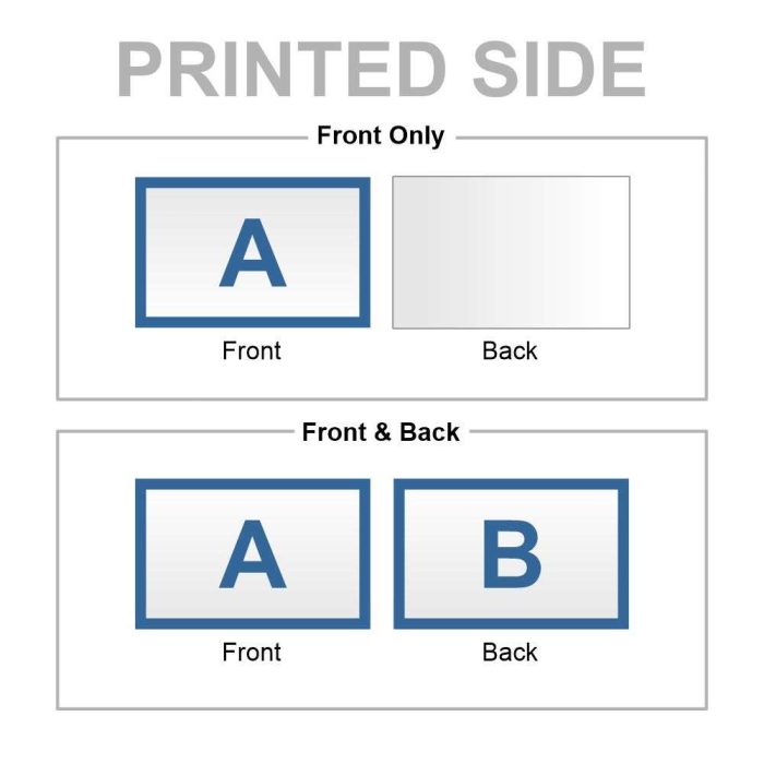 Heavy Duty Business Cards